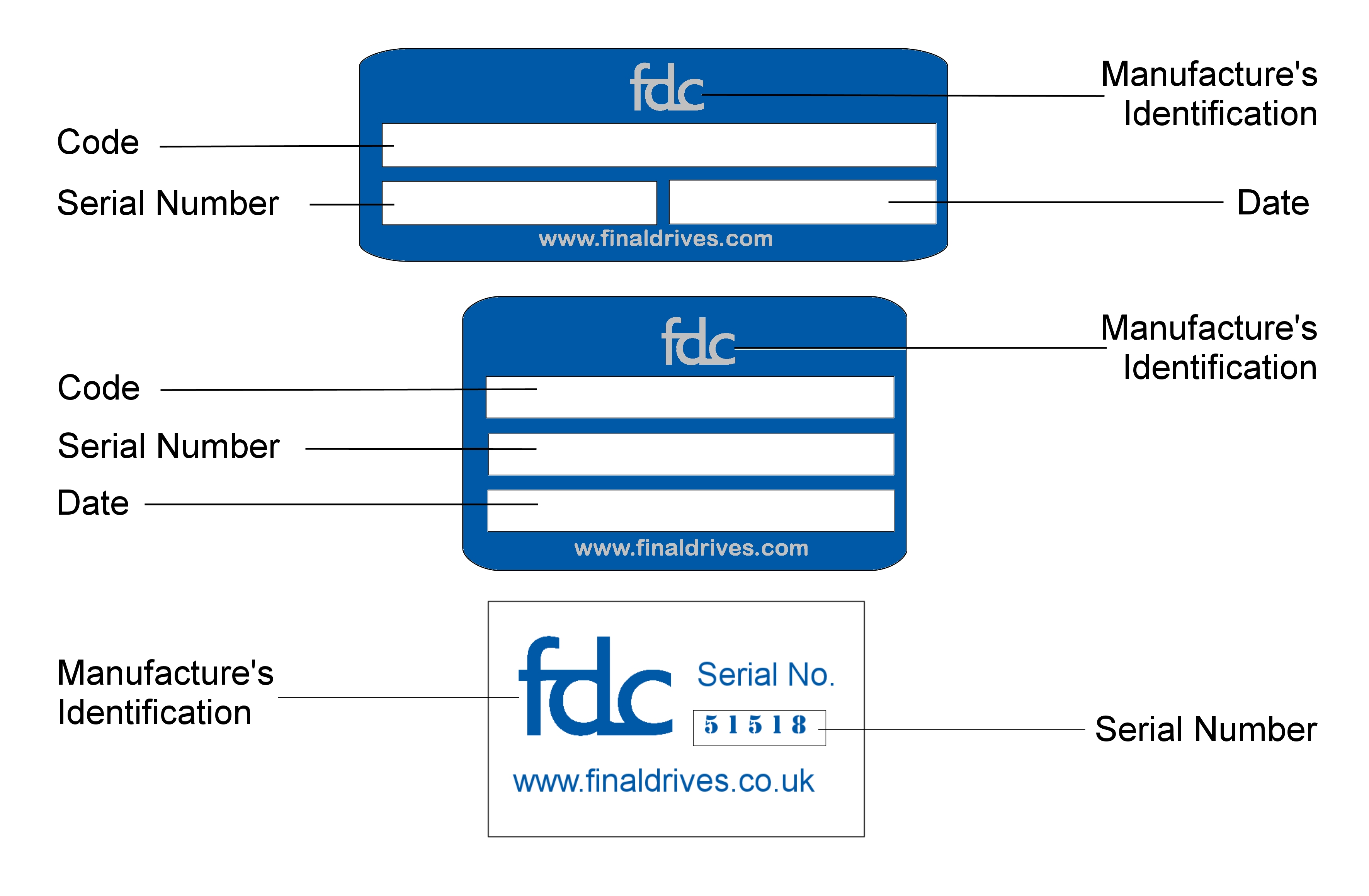 FDC Travel Drives