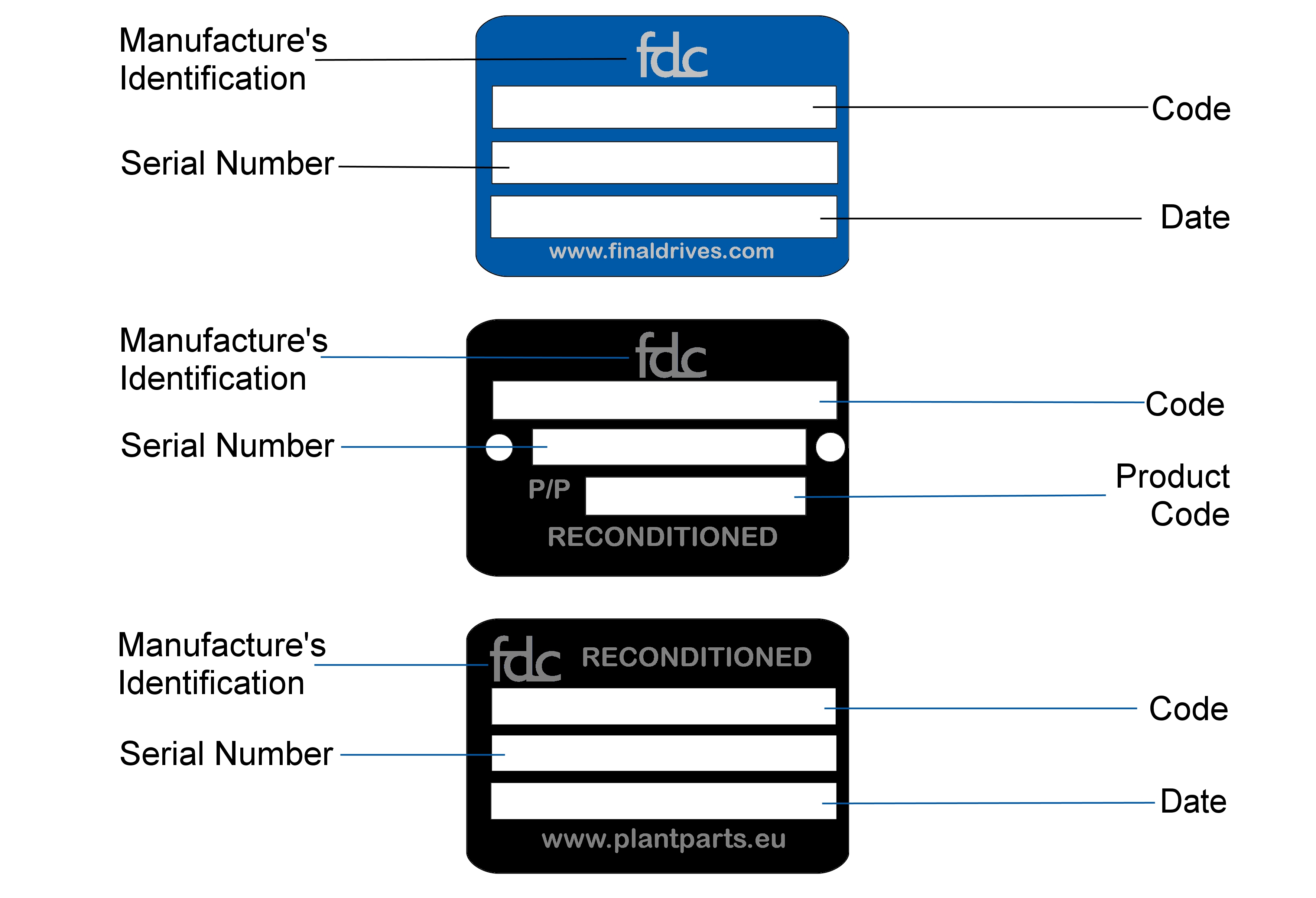 FDC Travel Drives