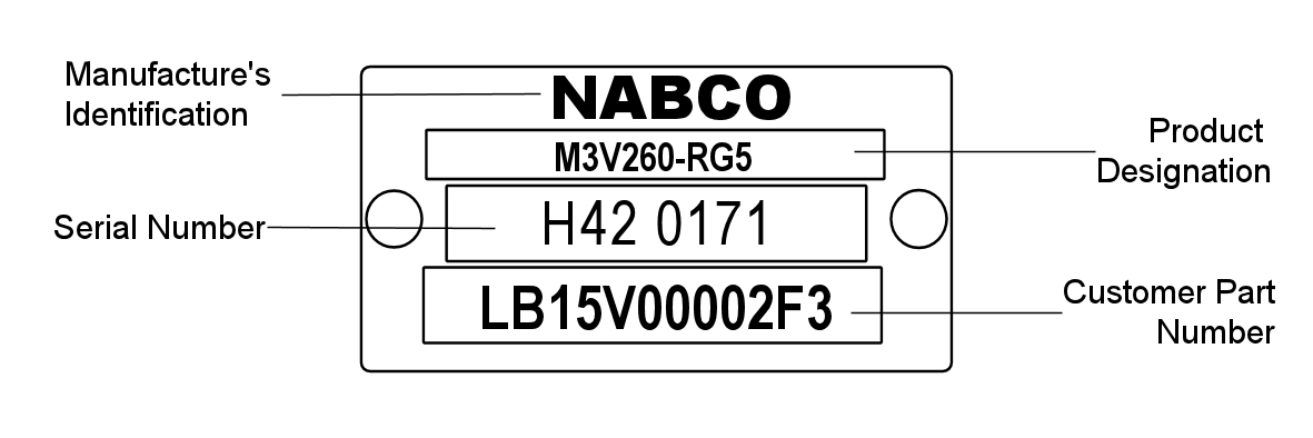 Nabco Gearbox
