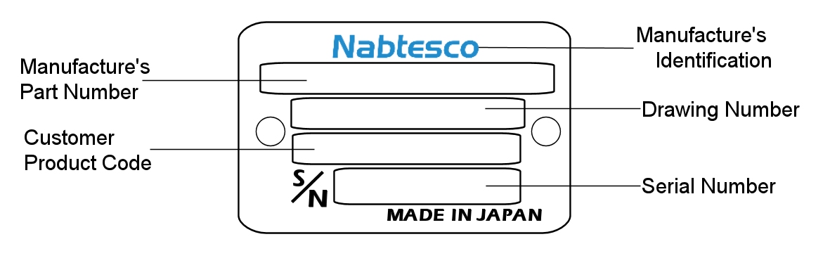 Nabtesco Travel Drive