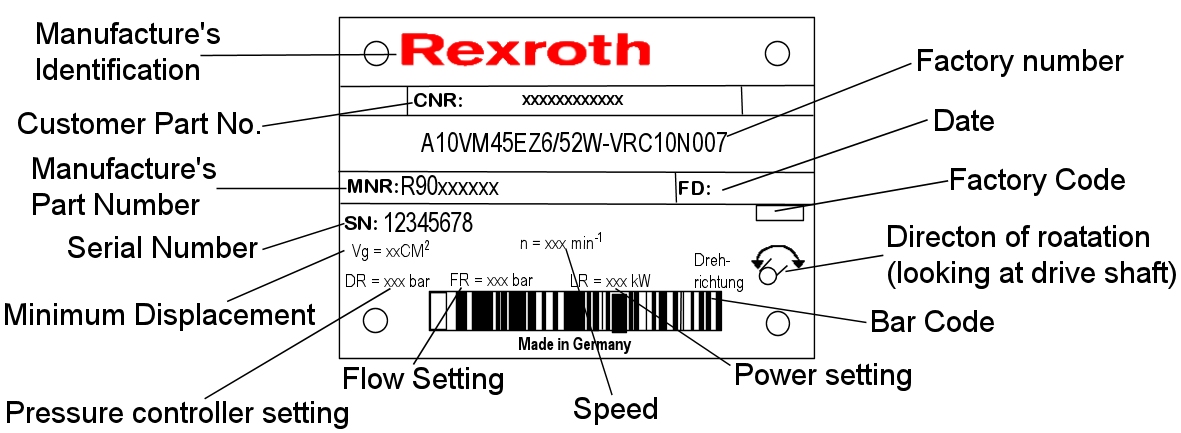 Rexroth Motor